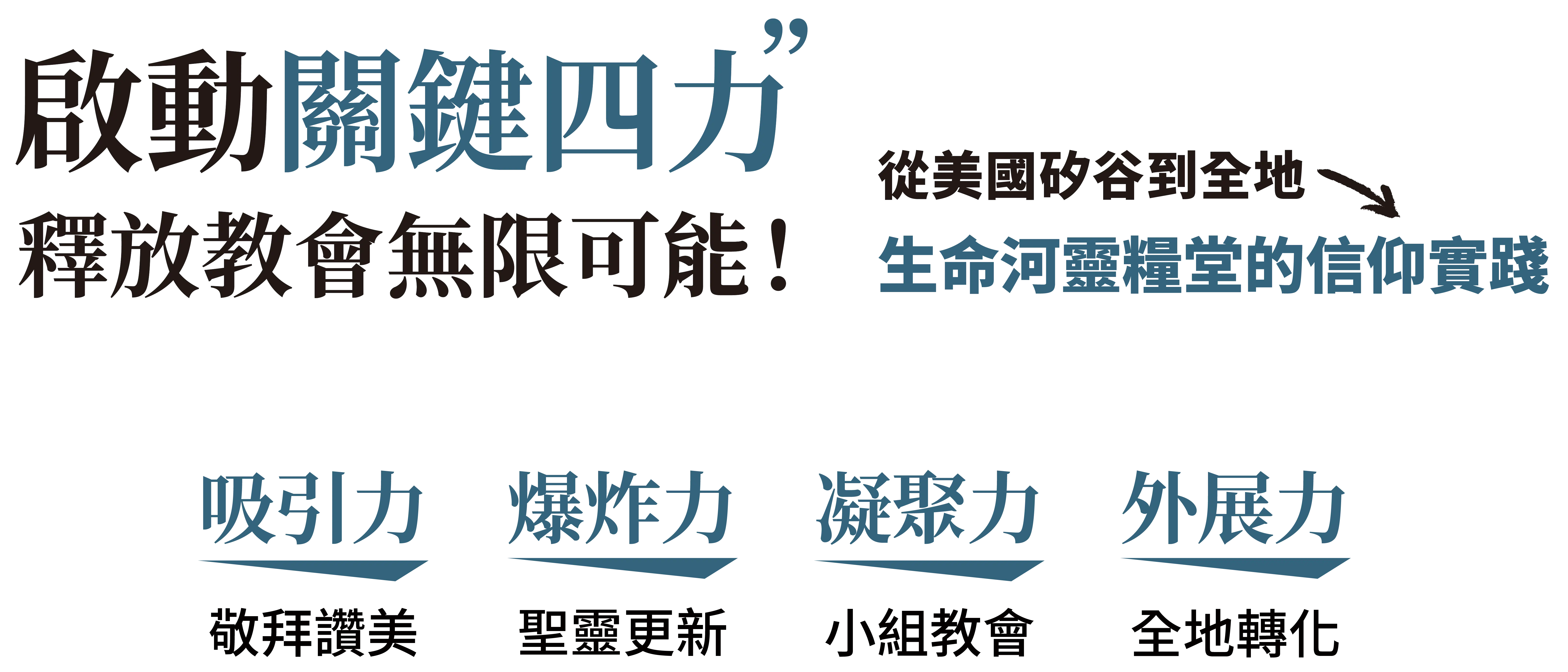 專題頁 02