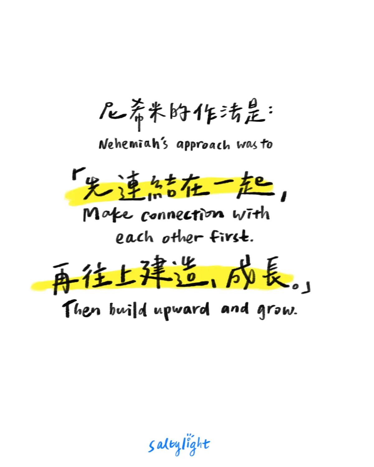 21 鹽巴的光