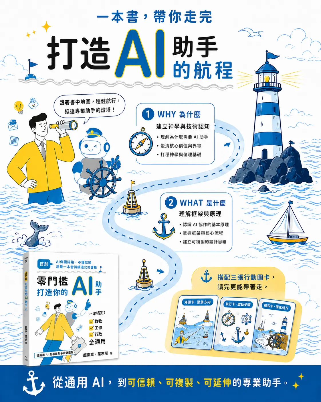 簡報圖4