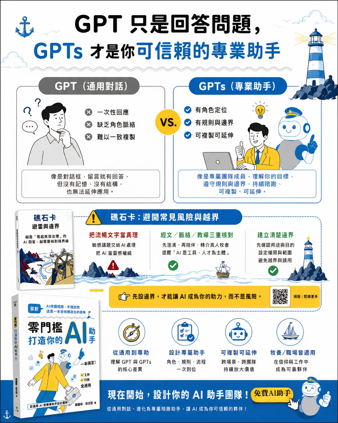 簡報圖3