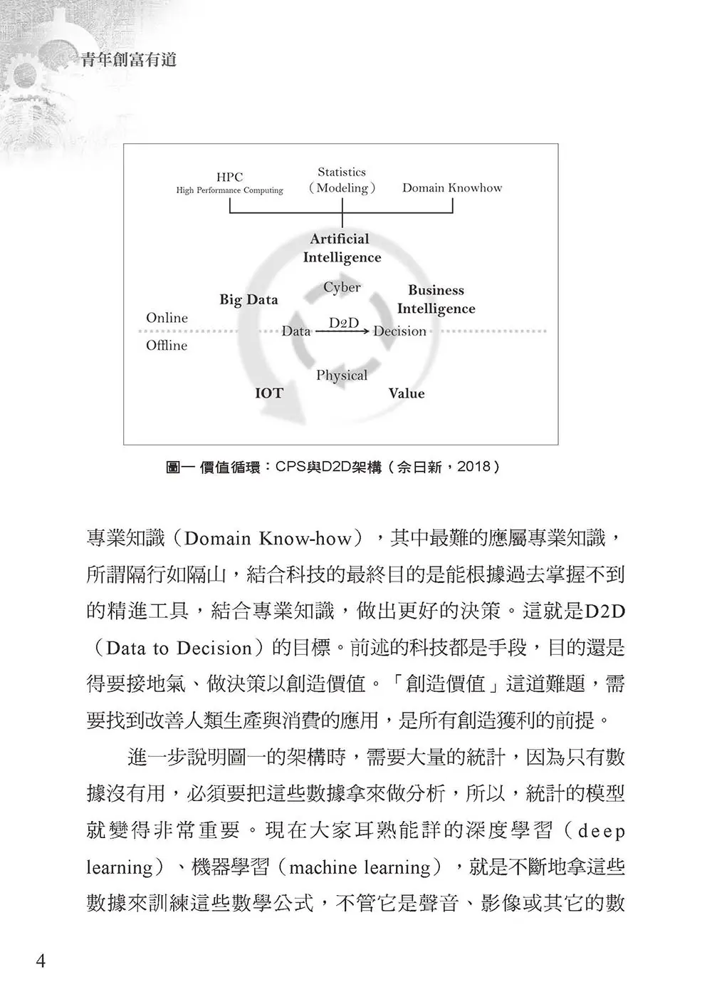 青年創富有道 書摘 b4