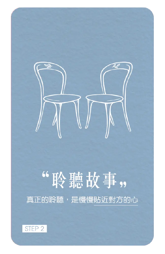 2聆聽故事