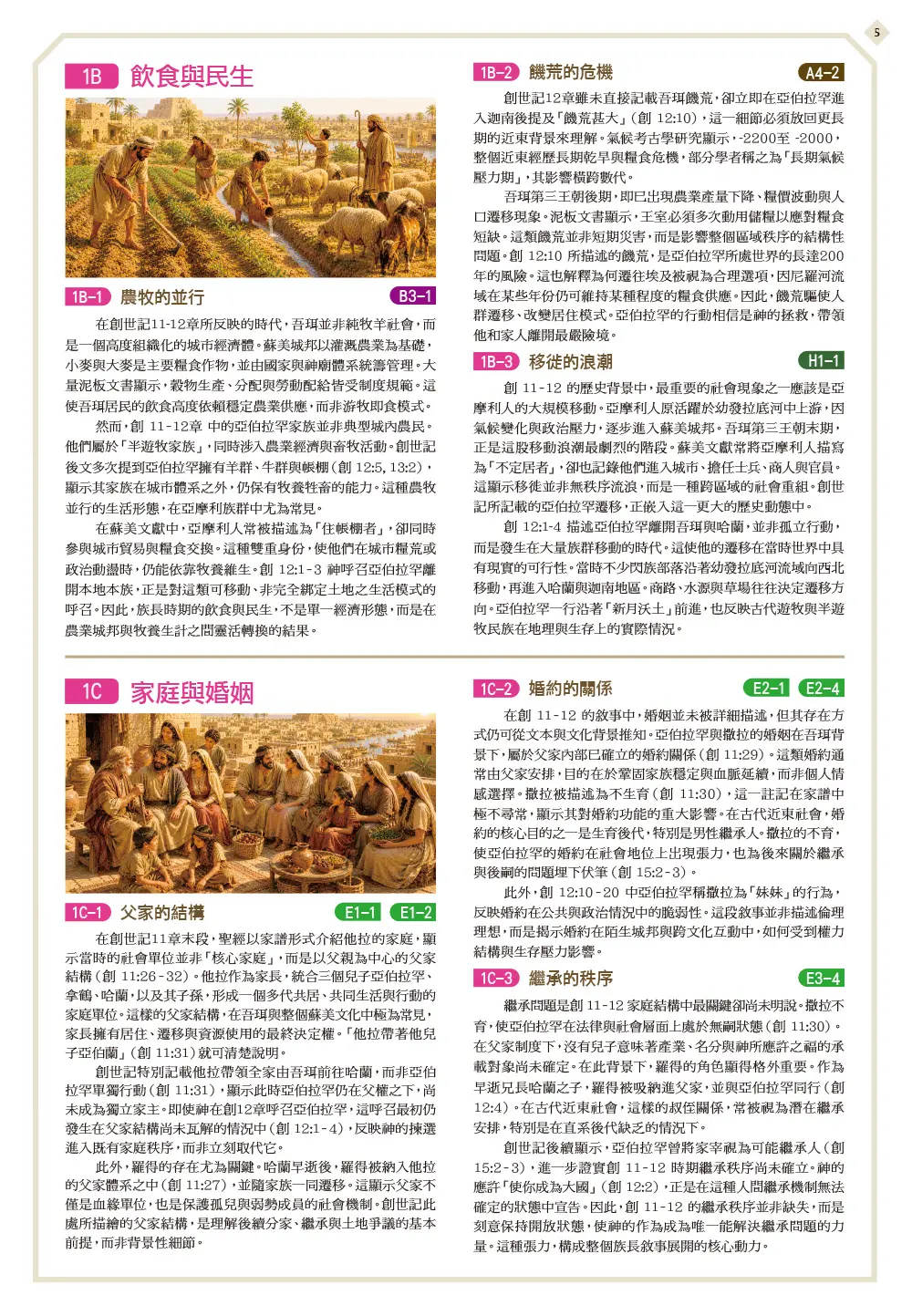 聖經文化涉獵2：聖經時代民生背景研習