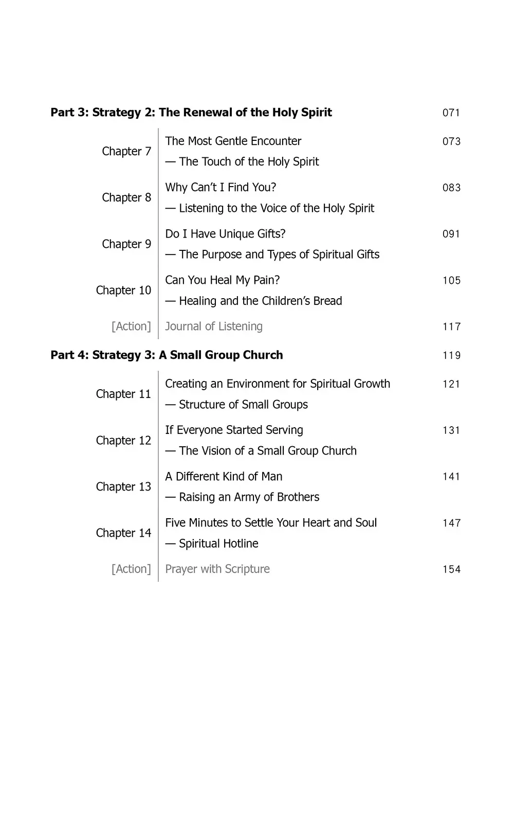 Envision Without Limits—The Fourfold Blueprint : From Personal Worship To Glocal Impact 目錄 bi2