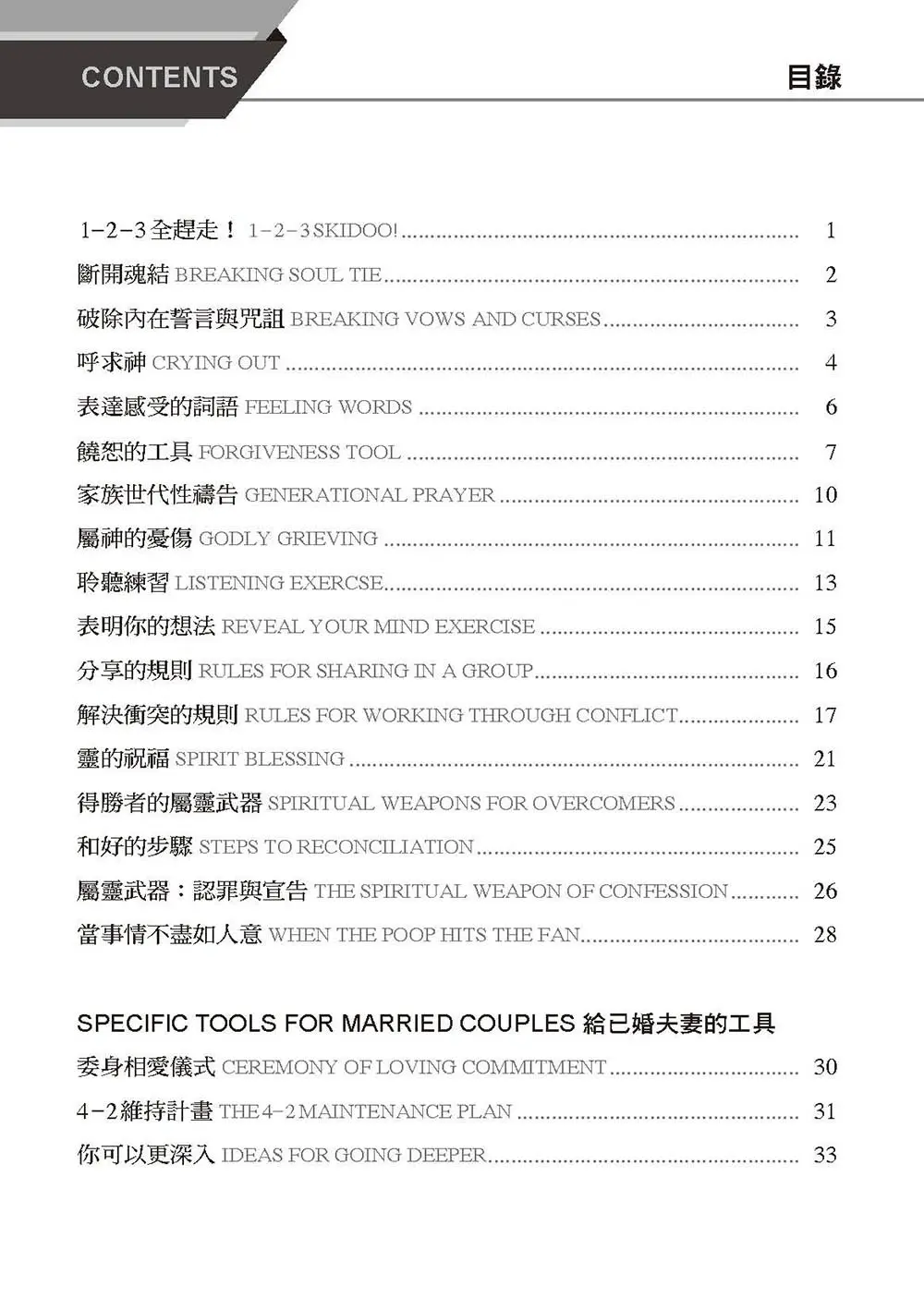 毫無隱藏：工具手冊(禱告服事與內在醫治) 目錄 bi1
